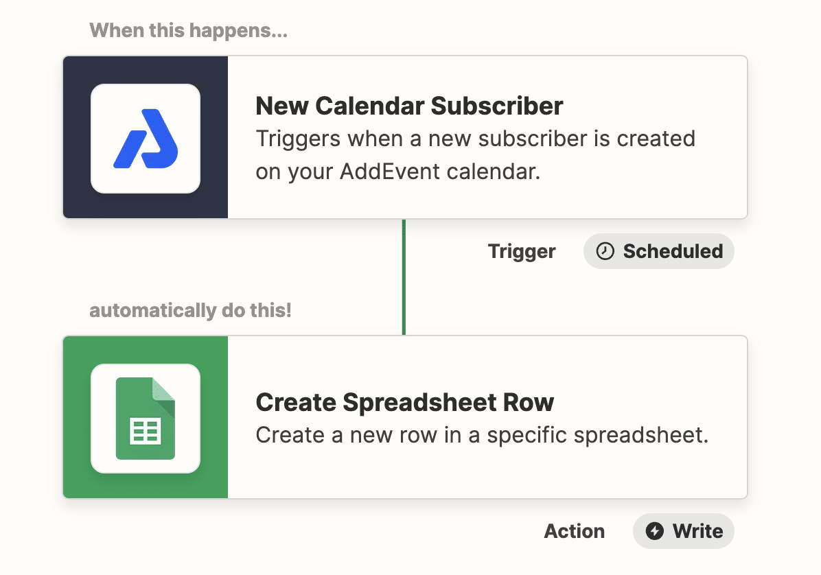 Zapier for AddEvent to Excel